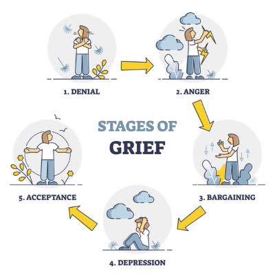 hyperopique's tweet photo. @TheMahleek Denial https://t.co/08LJ04BWT7
