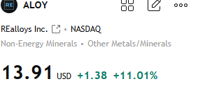 PeterLocke77's tweet photo. 🚀 $ALOY  is gaining market attention, with a noticeable increase in trading activity.

📈 Short-term trends continue to improve.
🔥 Buying momentum is gradually strengthening.
👀 A breakout above key resistance levels could open up significant upside potential.

Stay tuned. https://t.co/UeRMtMQCHv