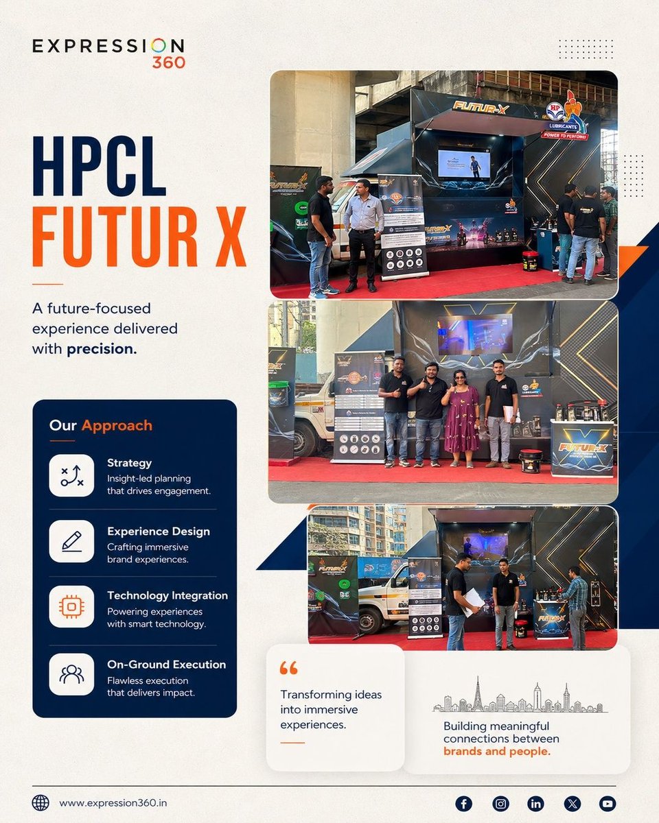 360Expression's tweet photo. FuturX on the move.

3 vans • 36 cities • 20,000+ km • 250+ days. Bringing HP Lubricants closer to mechanics and retailers across India through impactful engagement.

#FuturX #HPLubricants #Expression360 #BrandActivation https://t.co/bgMvnGlOiM