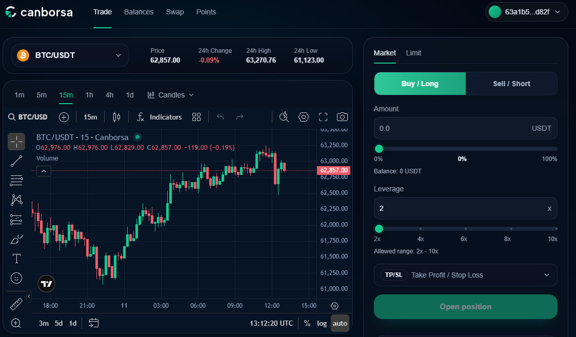 smolwyne's tweet photo. 📢 CanBorsa Dex Live ~  Earn points now  

@Canborsa_DEX  just launched their Beta Dex on @CantonNetwork. You can now swap,trade perps, complete FREE tasks to earn points for a potential airdrop

Canton Network has raised $335M from a16z, Coinbase, Polychain and others Top Tier-1 VCs

How to join & earn maximum points

🔗 go to: https://t.co/Uj52Jg0Axx

– Sign up (Email / Google / X)
old users,login with same email

Step 1: Deposit(500pts)
– Go ro balance and diposit
– Use USDT / USDC (Ethereum network)
– Copy wallet address & send funds
– Minimum deposit: $5
– First deposit reward: +500 points

Step 2: Earn activity points
• First swap → +400 points
• First perp trade → +700 points
• Swap volume → 80 pts per $100 volume
• Perps volume → 120 pts per $100 volume

⚠️ Always check liquidity before trading

Step 3: Claim points
– Go to “Points” section
– Claim deposit + swap + trading points
– Complete more available task 
– Rank updates automatically based on activity

Withdrawal:
– Go to Balance → Send
– Withdraw USDC/USDT (ETH network)
– minimum $5, Small $1 fee

If You're FREE users, just complete free quest task & earn points.

• Here is the full guide for you: https://t.co/iouPfvsvMv

This is still early phase, so users who are active now might get better allocation later 👀

So…
If You're old users, How many points are you farming right now? 

Paot your screenshots 👇

Like repost & share