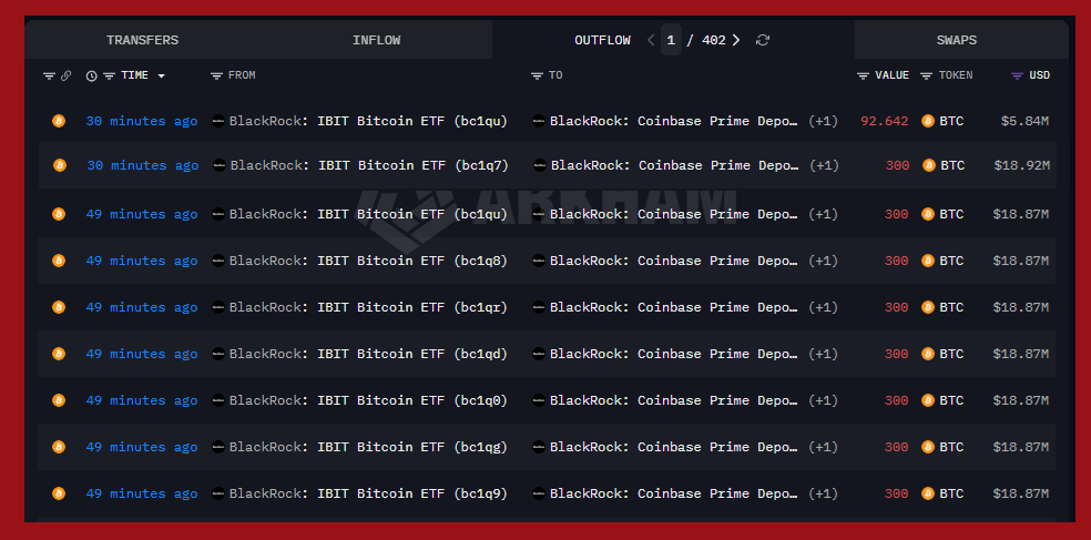 Borg_Cryptos's tweet photo. 🚨 BREAKING 

BLACKROCK JUST TRANSFERED 2,492 $BTC TO COINBASE https://t.co/lCdn2orU4D