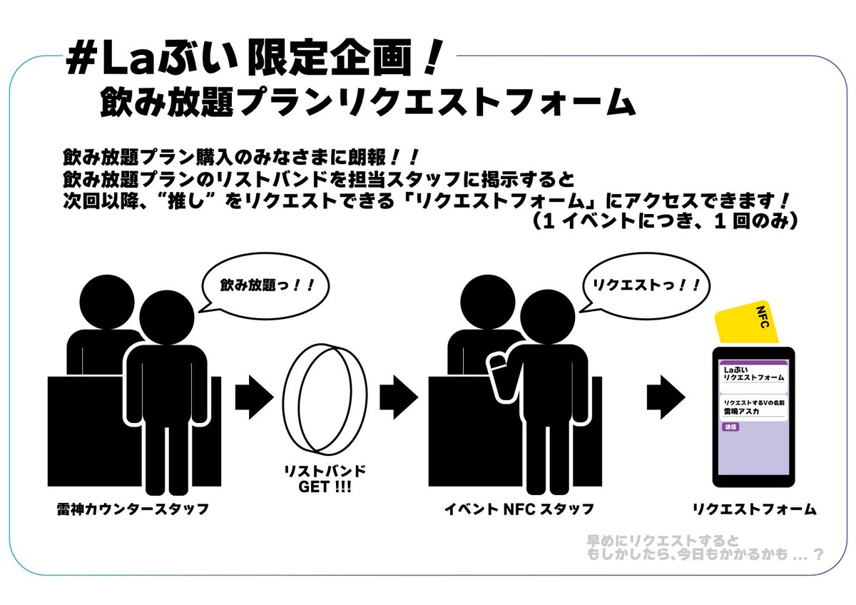 Le_Vtuber's tweet photo. 【お知らせ 1/4】
秋葉原雷神発のバーチャルアーティスト特化型DJイベント「Laぶい」
次回の情報解禁です!!

Laぶい Vol.45
- Big Summer Special -
#Laぶい (らぶい)

📅 2026/7/9(木)
⏰ 19:00-23:00
📍 秋葉原雷神/3F

https://t.co/5DvIVExLOe https://t.co/0mQp34Rnvk