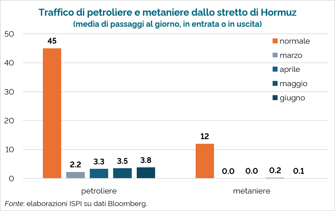 Matteo Villa tweet media