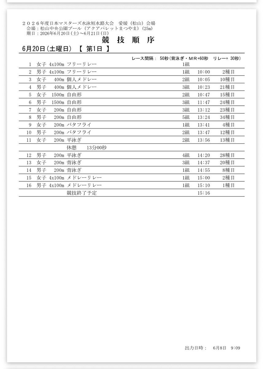 mypool_jp's tweet photo. 2026年度日本マスターズ水泳短水路大会　
愛媛（松山）会場
6月20日(土)～6月21日(日)
松山中央公園プール（アクアパレットまつやま）
◇二次要項
https://t.co/4M7Kd0r5PU
◇スタートリスト
https://t.co/XQ7GLZSamM https://t.co/Kn6ureWbuv