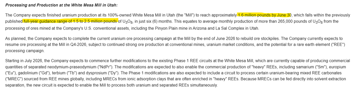 Uranium2035's tweet photo. 🇺🇸 $UUUU says it will hit its full-year 2026 uranium production guidance by mid-year. Strong headline, but let’s read it closely.

⛏️ The key number: 1.6M lbs of finished U3O8 at the White Mesa Mill by June 30, landing at the low end of a wide 1.5M to 2.5M lb guidance range. Solid execution.

Three things happen next:

👉🏼 The current uranium processing campaign wraps up at the end of June, by design, to rebuild ore stockpiles.
👉🏼 Starting in July, the mill pivots to a rare earth campaign, reconfiguring its circuits to produce heavy REEs alongside NdPr.
👉🏼 Uranium processing is expected to resume in Q4, so full-year output can still climb higher within the range.

⛏️⛏️⛏️ But mining never stops. Pinyon Plain and the La Sal Complex keep pulling ore, around 750K-850K lbs of contained U3O8 in the first half, with better grades and tonnage expected in the second. What pauses is just the milling.

💰 And the interesting story is cost: milling at $9-12/lb and all-in mining at Pinyon Plain at $23-30/lb, both near historic lows. The current leading U.S. uranium producer is also the cheapest one.

🤠 1.6M lbs against roughly 50M lbs of annual U.S. demand. Even at the top of guidance, America’s top producer covers a little less than 4% of the country’s needs