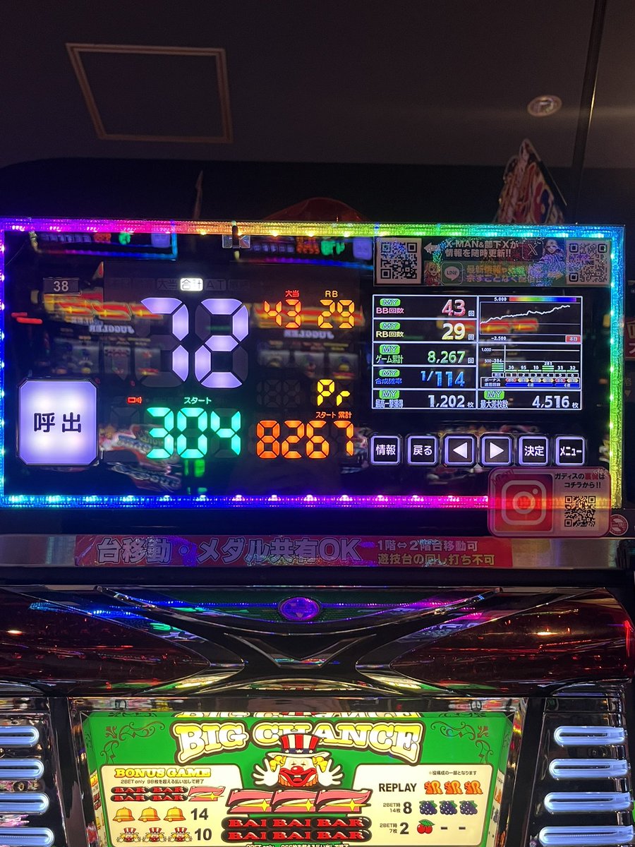Ju__7bs's tweet photo. かどおわ‼️
朝イチやってバイトあるから友達に譲り、
バイト終わりに奪い返してやった。
投資16000回収38000🤩 https://t.co/3rKQPdOCKB