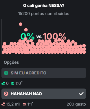 CaliSemContexto's tweet photo. O chat quando confia no seu streamer:

(cr: @Larzinnzrx ) https://t.co/pVUnGIvjjd