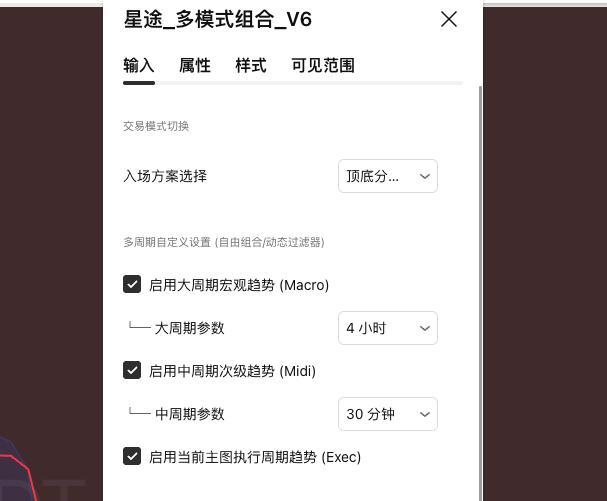 Tiger5z2's tweet photo. 我亦无他，唯手熟尔
 #tradingview策略 #量化策略 https://t.co/NqeamcbUqQ