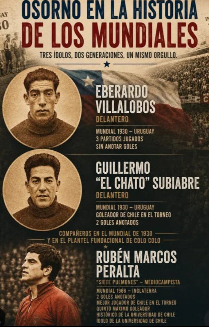 AlbertoCares3's tweet photo. Historia mundialera..⚽⚽ https://t.co/DnaSNMZcci