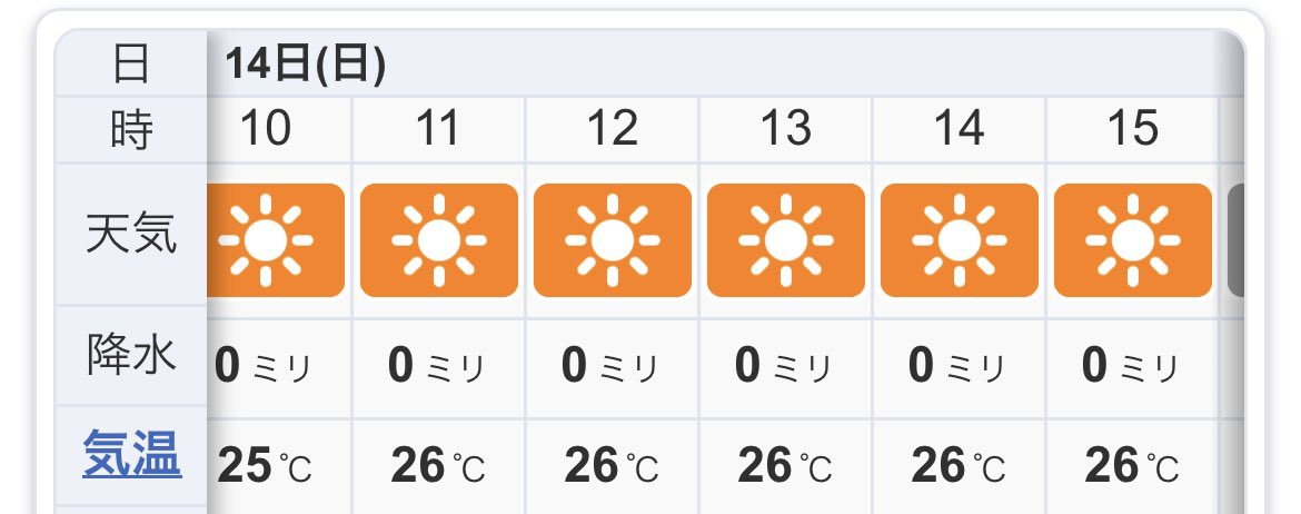 handakankou's tweet photo. 天気大丈夫すぎです☀️
よっしゃー！！
絶対に雨降りません！
全力で楽しみましょう🍵

#半田大茶會
#半田赤レンガ建物 https://t.co/wcpyIROMS8