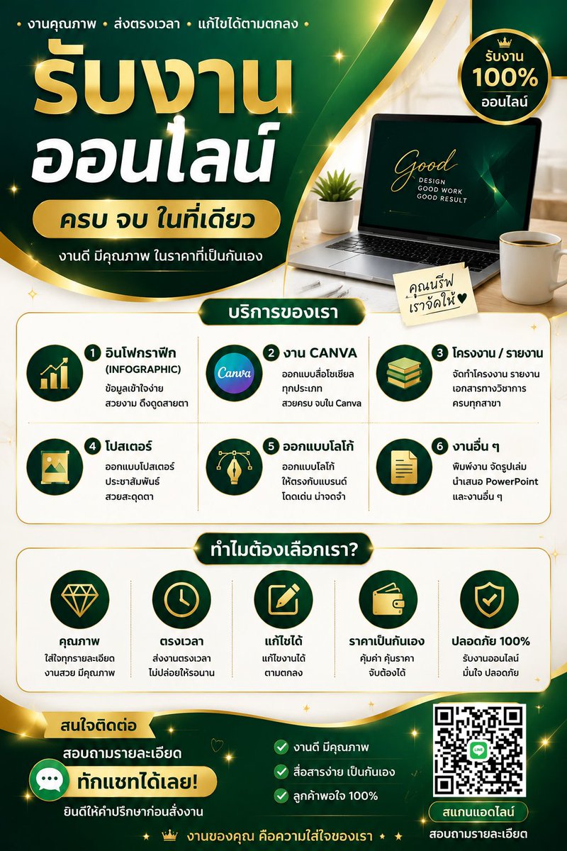 Pn2371's tweet photo. #รับทำการบ้าน #รับทำรายงาน #รับทำงาน https://t.co/siSAn7YiF6