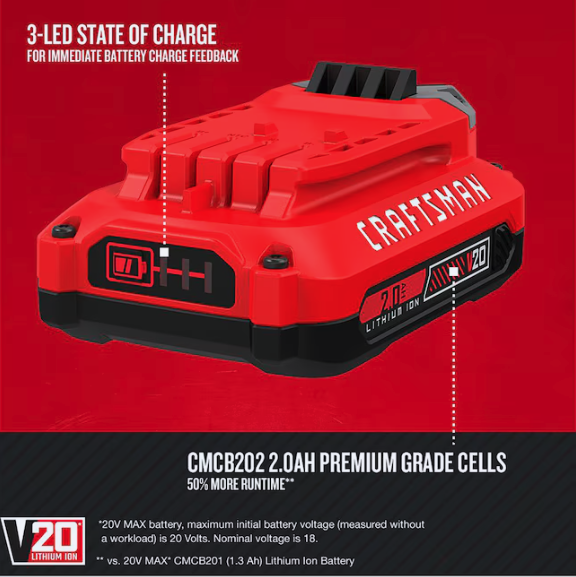 LordOfDiscounts's tweet photo. Craftsman V20 Soldering Iron, + Free Battery with Purchase, now $39 via Lowe's

⬇️ 74% Price Drop

🔗 - https://t.co/lhzxL4gWfY https://t.co/RaDRRazKdC