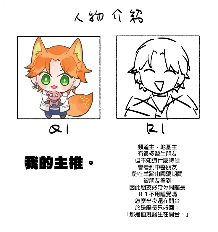 kon_raku's tweet photo. 這種給自己用的本子需要人物介紹嗎
但想想還是做一下好了 https://t.co/AFdVL5yMfc