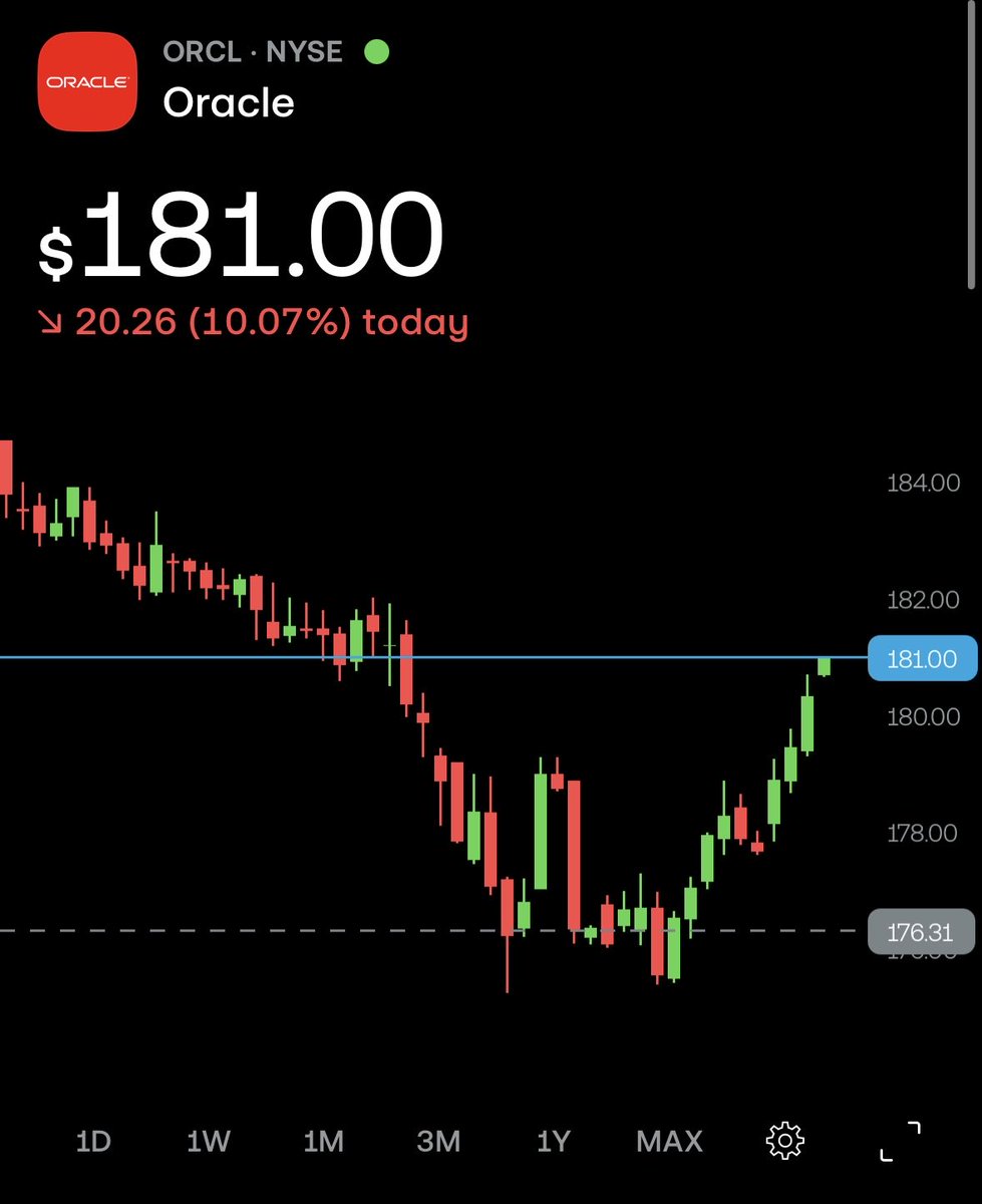 trackdips tweet picture