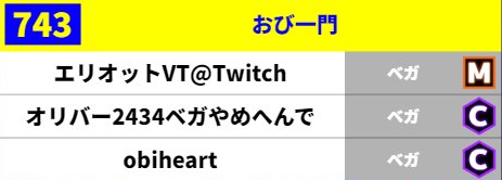VT_Elliot's tweet photo. TOPにおび一門で出ます！
うれしい☺️✨

オリバー・エバンスさん ( #oliverD_23  )
おびさん( #obiheart634  )

よろしくお願いします👊

#TOP26初夏 https://t.co/P1DZKH5Vpe