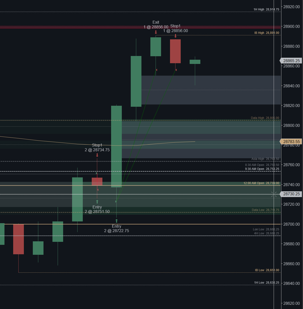 rulebender01's tweet photo. The game has changed. $NQ https://t.co/9wWo9EafMQ