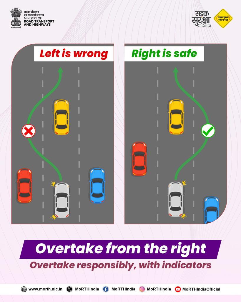 MORTHIndia's tweet photo. Always overtake from the right and use indicators before changing lanes.

Timely signalling helps other highway users anticipate your movement, making journeys safer for everyone.

#RoadSafety #LaneAwareness #SadakSurakshaJeevanRaksha https://t.co/VwsXWnlZVy