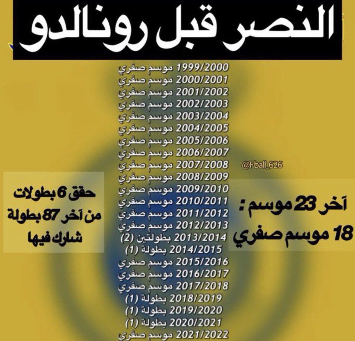 7sN tweet media