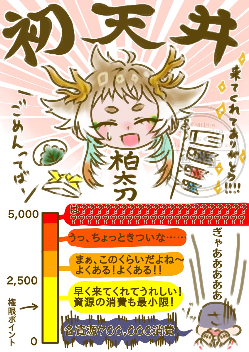 mutateacher's tweet photo. 以前の期間限定鍛刀で柏太刀くんをお迎えした際に、初天井を体験した記念のイラストです！ブログとPixivにあげたんですが、折角なのでこっちでも。
#刀剣乱舞　#柏太刀 https://t.co/cP6kJ7dP4r