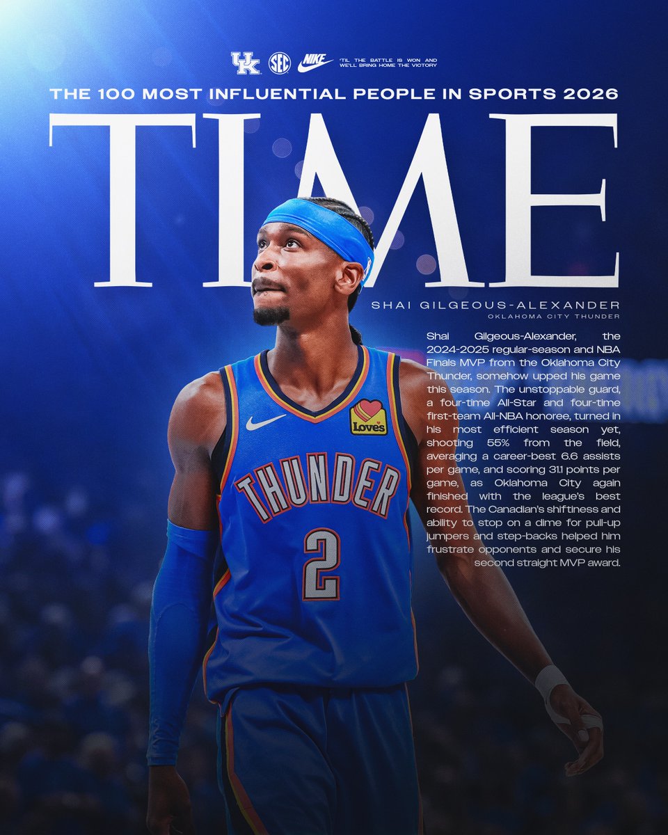 Shai Gilgeous-Alexander was named one of Time Magazine's Most Influential People in Sports. 