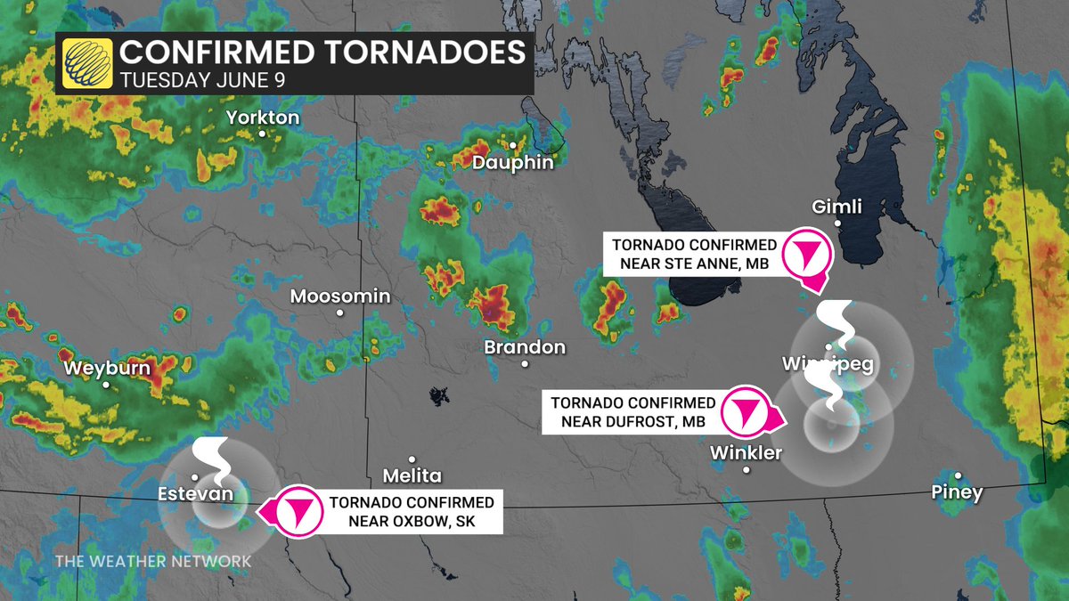 MurphTWN's tweet photo. The strongest #tornado of the year thus far in Canada, has been confirmed in SE Sask in the Northgate/Oxbow/Alameda area with a preliminary rating of EF-3. Damage consistent with wind ~245 km/hr. Two tornadoes also confirmed in MB. See @RhythmTheMet tweet for other June 9 stats https://t.co/tZ0kKeVGEZ