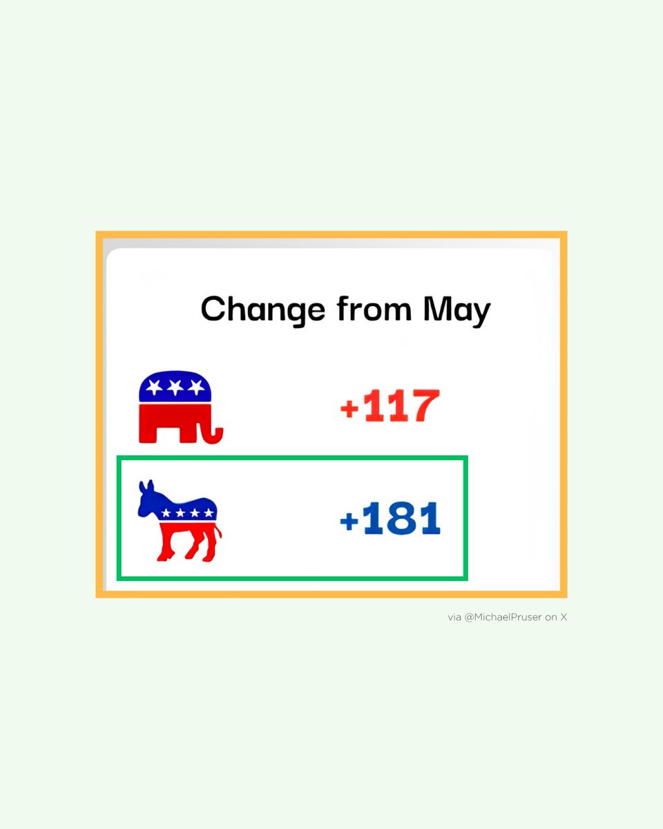 OKDemocrats tweet picture