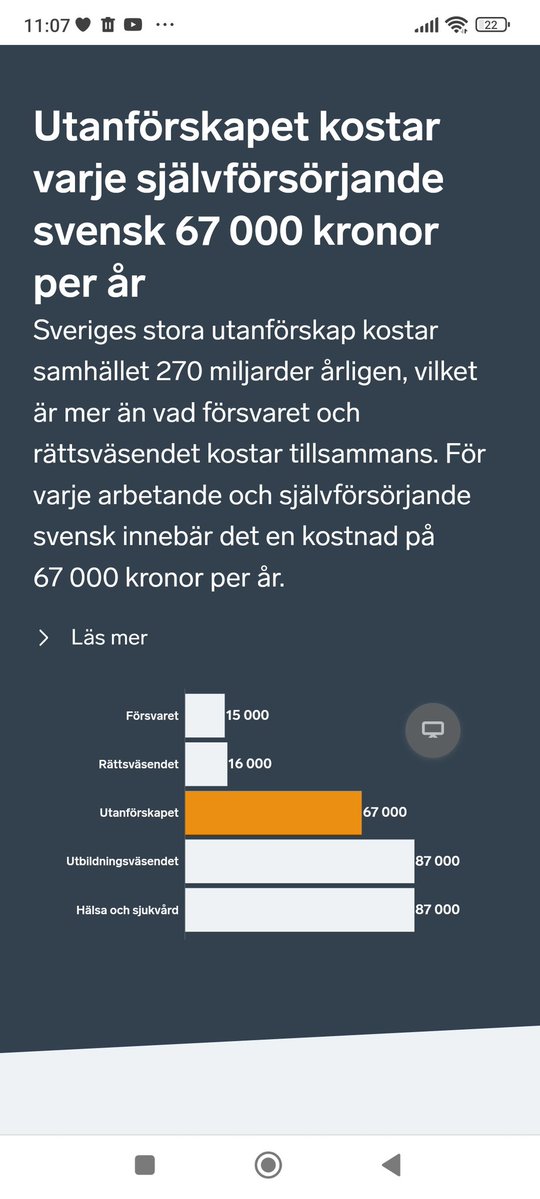 DelaSverige's tweet photo. @frankfurtrogle @dexterkrokstedt Kriminaliteten är ett stort problem. Den består till största delen av tredjevärldeninvandrare. Kostnaden för bidragsmigranterna därifrån är ca 500 mdr/år.

Det är en enorm summa vi inte har råd med längre. Vi måste prioritera upprustning av militär, VA, vägar, sjukvård, skola osv https://t.co/R8uiyhWhCy