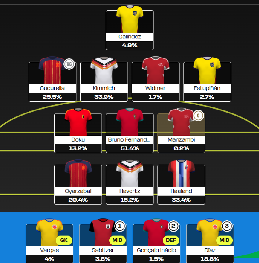 agg_lopo's tweet photo. @FPL_Invincible1 https://t.co/2Zwwsge321