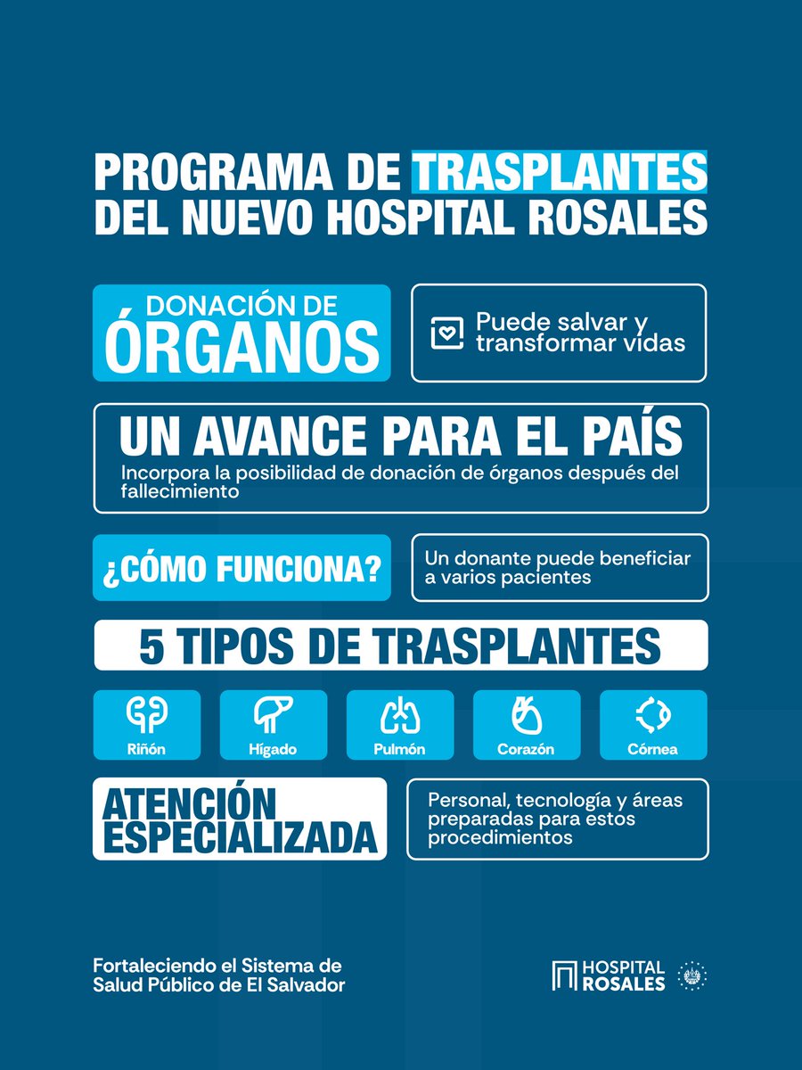 elnuevorosales's tweet photo. Estamos fortaleciendo el Sistema de Salud Público en El Salvador. 🇸🇻 

Esto es todo lo que debes saber sobre nuestro programa de trasplante en el Nuevo Hospital Rosales, incorporando la donación de órganos después del fallecimiento. https://t.co/K7Z75FuWIh
