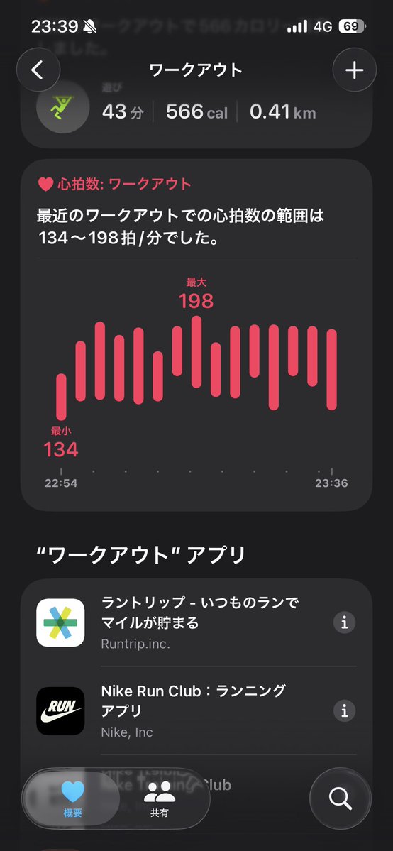 norannnde's tweet photo. 帰って急いで1時間弱踏み
16スコアのび太で嬉しいけどグレ多いなあ https://t.co/VNpW412Hk7