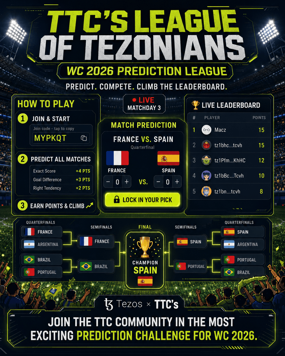 TezosEvents tweet picture