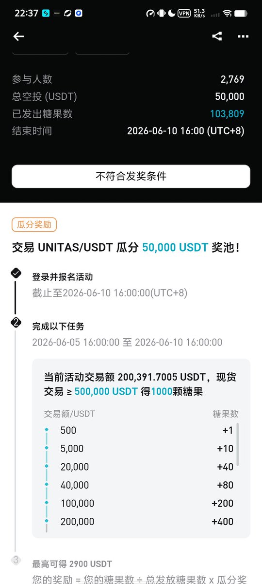 火(bitget粉转黑) tweet media