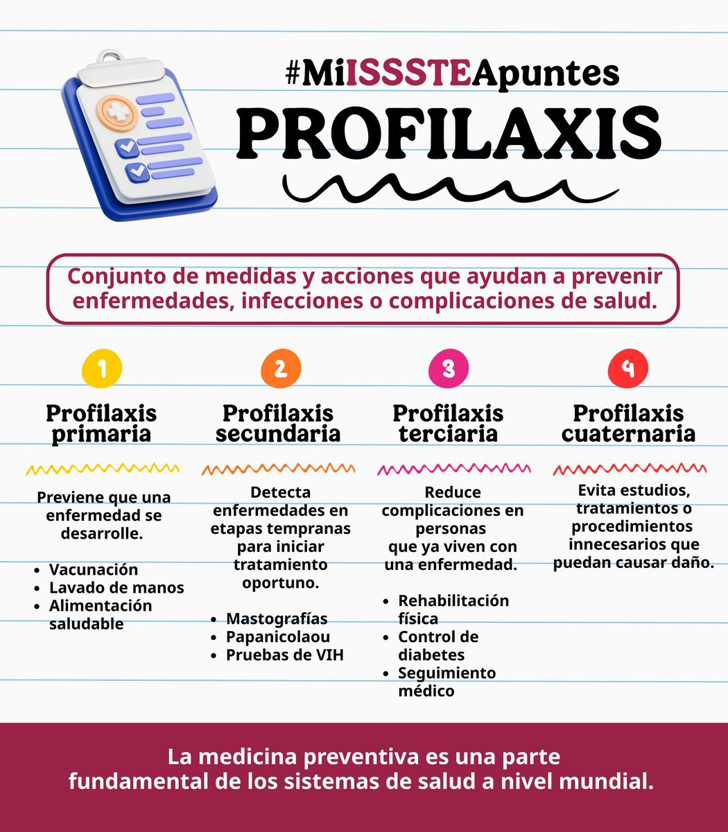 IsssteOaxaca_'s tweet photo. 😉 La #profilaxis ayuda a detectar riesgos, prevenir complicaciones y construir comunidades más sanas, protegidas e informadas. Porque cuidarte hoy también es pensar en tu bienestar del mañana. 💙 #MiISSSTEApuntes 📚 https://t.co/yd8v3ttnoD