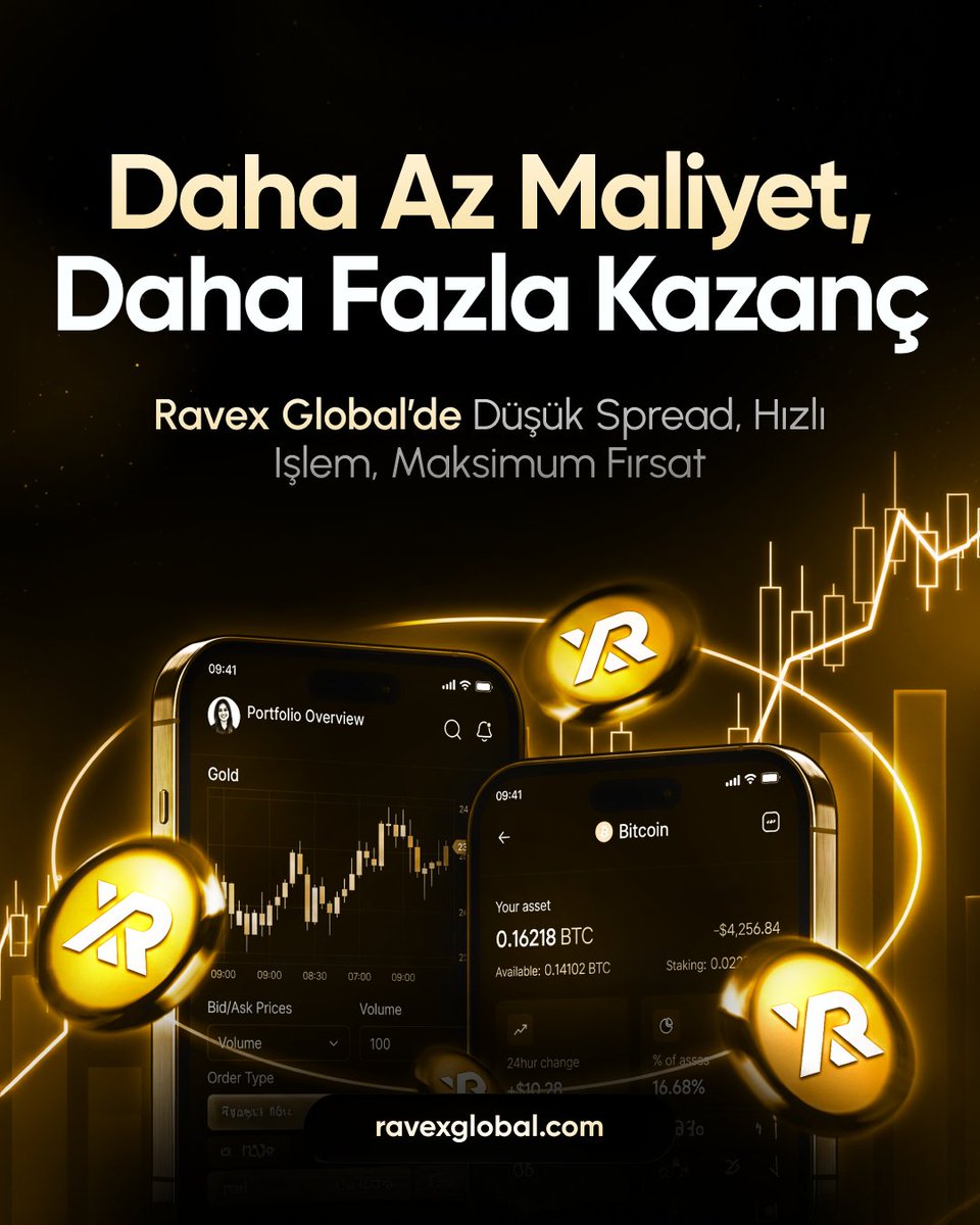 RavexTR's tweet photo. 📌 Düşük spread, hızlı işlem ve maksimum fırsat!

Ravex Global'in güçlü altyapısıyla piyasalara daha verimli erişin.

📈 Daha Az Maliyet
✅ Daha Hızlı İşlem
💰 Daha Fazla Fırsat

Ravex Global ile piyasaların sunduğu fırsatlara daha düşük maliyetlerle erişin ve stratejinizi bir adım öteye taşıyın.

🔒 MISA Regulation kapsamında lisanslı

👉 https://t.co/Kzm0BNQZ0c

#RavexGlobal #LowSpread #Trading #Forex #Trader #Yatırım #Finans #TradeSmart #ForexTrader #CryptoTrading