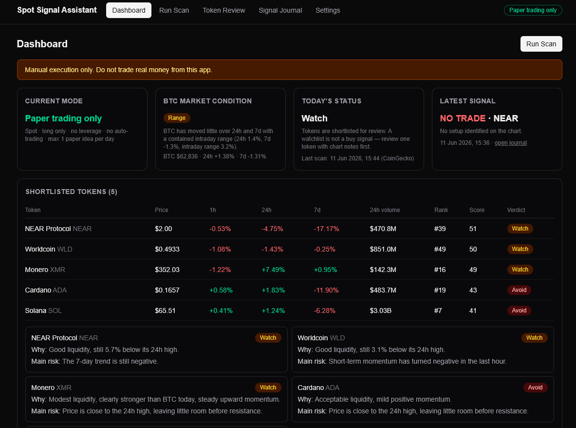 AnolShaeed's tweet photo. Claude Fable 5 came out this week, and I created a fully automated crypto trading assistant. 

Basically, the AI runs a daily scan, pulls data from TradingView to analyze 4H charts, and generates 'watch, buy, or avoid' signals. 

Right now, it's only scanning the top 50 tokens. https://t.co/ITJftcK42z