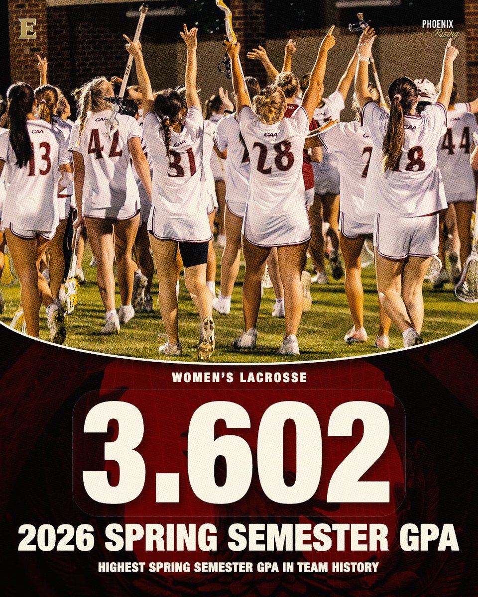 ElonWLAX's tweet photo. To say we crushed it in the classroom this semester would be an understatement.

#PhoenixRising | #EUWLAX https://t.co/b47cgQHPwK