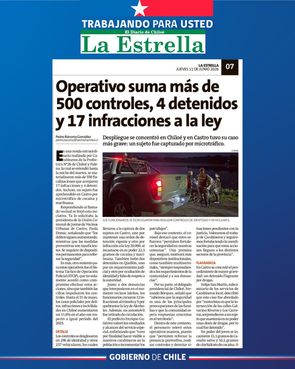 DPPChiloe's tweet photo. 📰 Destacamos la publicación realizada hoy por el diario La Estrella de Chiloé, sobre el balance de las rondas desarrolladas por Carabineros en Castro, Quellón y Ancud. https://t.co/cRWTKDUZ2j