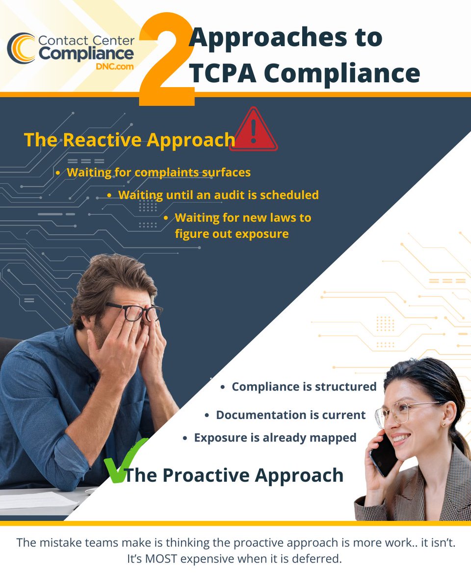 DNCScrub's tweet photo. TCPA compliance is handled one of two ways:

🔴 Reactive: Waiting for a complaint, an audit, or a new law to map your exposure.
🟢 Proactive: Structuring early, keeping docs current, and shifting seamlessly when rules change.

The biggest myth? That being proactive costs more. https://t.co/1BJjxM2hNO