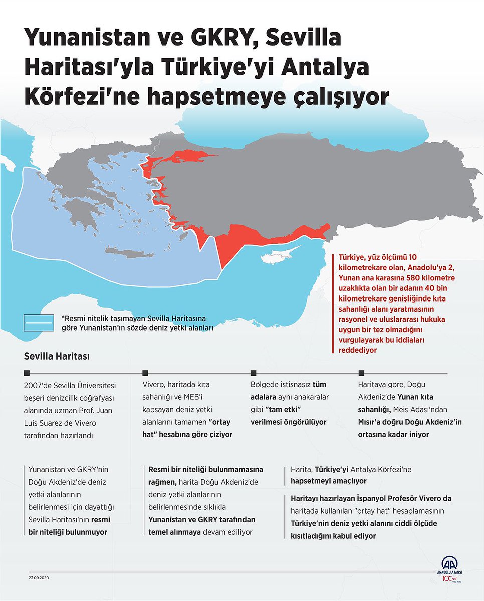 Fikret FİDAN tweet media