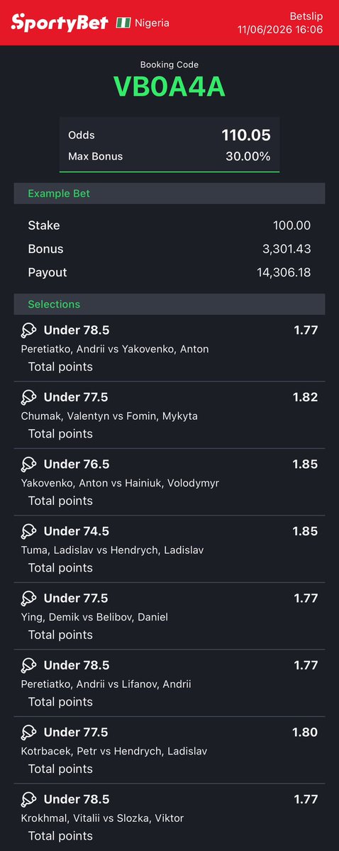 Jaytips001's tweet photo. TT PLEASE STAKE WISELY 🙏🏻 https://t.co/2RcvGKe7bC