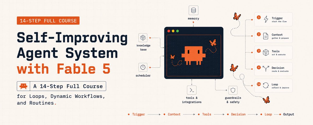 Build self-improving agent system with Fable 5 in 14 steps : loops, dynamic workflows, routines