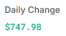 builtbycraig's tweet photo. Hard 31 minutes in the office today... 
Thanks $SPY . 
See ya tomorrow. https://t.co/9PTCxm7Wfj