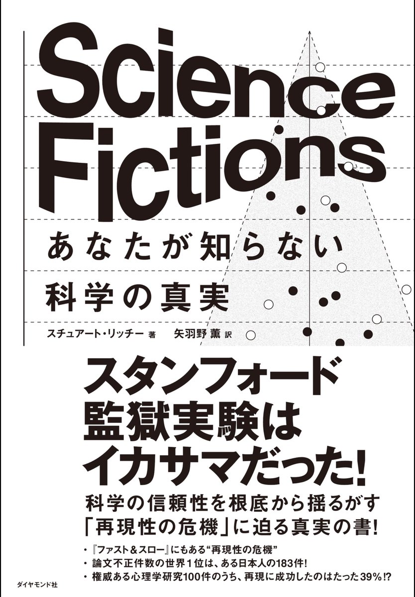 hanobirisu99's tweet photo. 統計上は「科学的な証拠」があるのに第三者による再現実験では成功しない「再現性の危機」についての本、面白かった
最近は心理学の大半が出鱈目(著者は心理学者だけど…)なのが知れ渡るようになったが、データ改竄はもちろん、敢えてランダム化
#読了 #ScienceFictions #スチュアート・リッチー https://t.co/xdr5nCwBdW