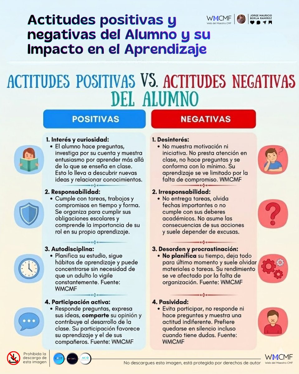 cmf_w's tweet photo. Actitudes del alumno y su impacto en el aprendizaje. Enlace: https://t.co/1GNck4SKBJ https://t.co/5pgI1f7af1