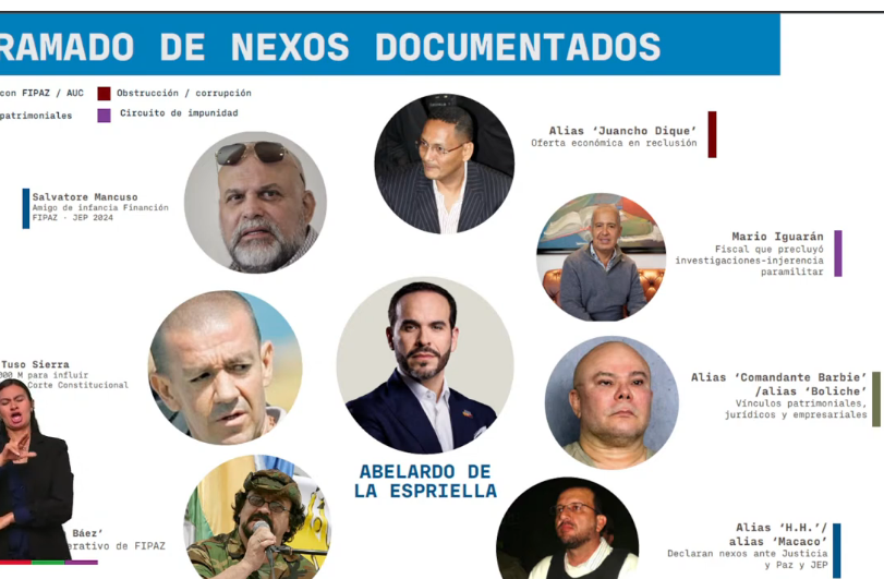 Alcesarlosuyo's tweet photo. ¡Una raya más? No, ¡TRES nuevas rayas le salieron al tigre! 🐅🚨
Denunciado formalmente por: 
⚖️ Concierto para delinquir
 💰Financiación de grupos paramilitares
 📈 Enriquecimiento ilícito
Al que entre el agua limpia, le sale el barro. La justicia tarda, pero asoma. 👇 https://t.co/GrDvL8FsnJ