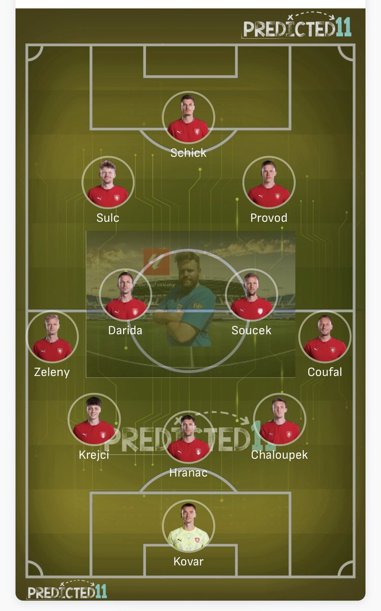 ElBielsaFantasy's tweet photo. 🇰🇷COREA DEL SUR VS REPÚBLICA CHECA 🇨🇿
🔮 Partido igualado. Ambos marcan. Ligeramente favorito República Checa (1-2)
🔝 Kim-Min Jae, Schick y Soucek
🔔Coufal y Krejci
👀 Tae Seok Lee, Kovar y Sulc
#CoreaSur #RepublicaCheca https://t.co/s4nRDDKZDm
