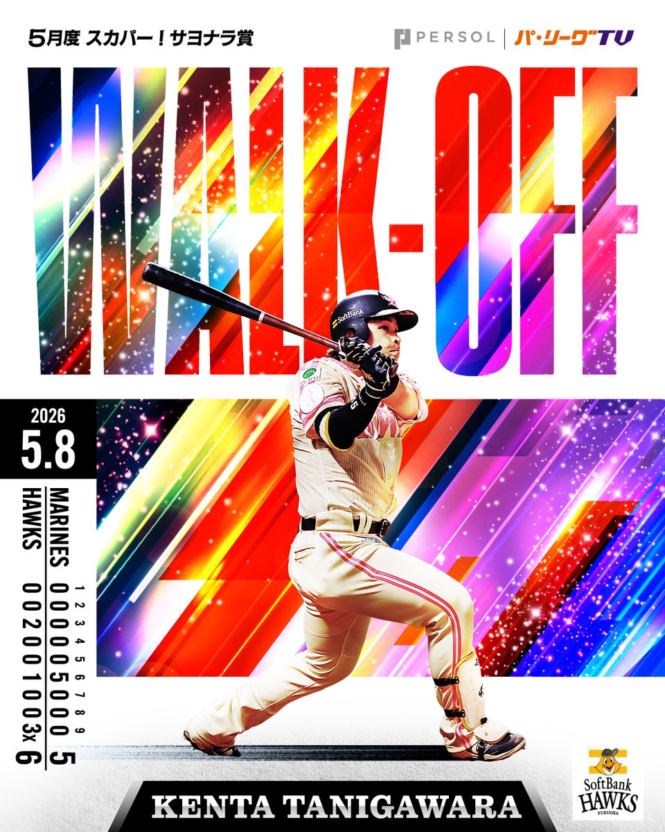 PacificleagueTV's tweet photo. ／
2026年5月度スカパー！サヨナラ賞
＼

福岡ソフトバンク #谷川原健太 選手が初受賞㊗️

2026年5月8日
2点ビハインドから追いつき、9回裏二死二塁で迎えた場面。
谷川原選手がライトへタイムリー2ベースヒットを放ちました👏
人生初のサヨナラ打となりました✨

#sbhawks

👇動画はこちら
https://t.co/kuOl0sIvBu