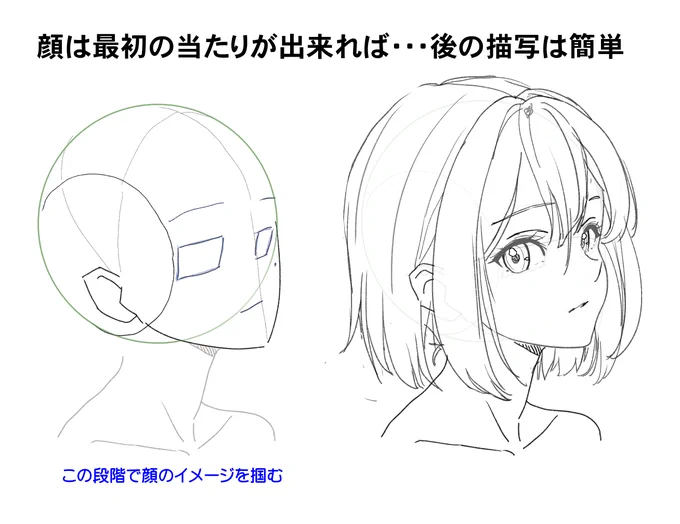 顔の描き方は…🙄

最初のアタリの段階で7割～8割くらいの
成否が決まる感じです。😣

最初のアタリが整わなければ
その後、どんなに描きこんでも
歪みは消えません…😗💦 
