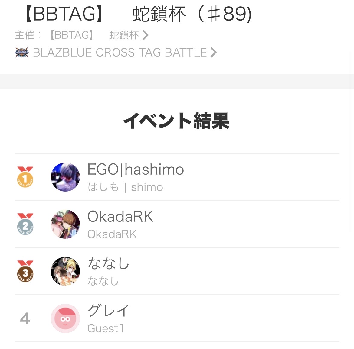 AlucardGrey's tweet photo. 第89回蛇鎖杯の結果になります！
優勝ははしもさんです！おめでとうございます！

皆さまご参加ありがとうございました！

次回開催は6/25(木)22:00〜です！ https://t.co/zQHUfY7zdZ