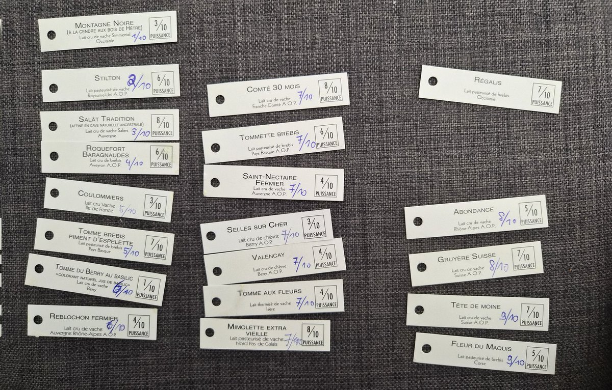 vycinou's tweet photo. ma tierlist de fromage /10 avance de plus en plus vite https://t.co/K9QPz52zjH